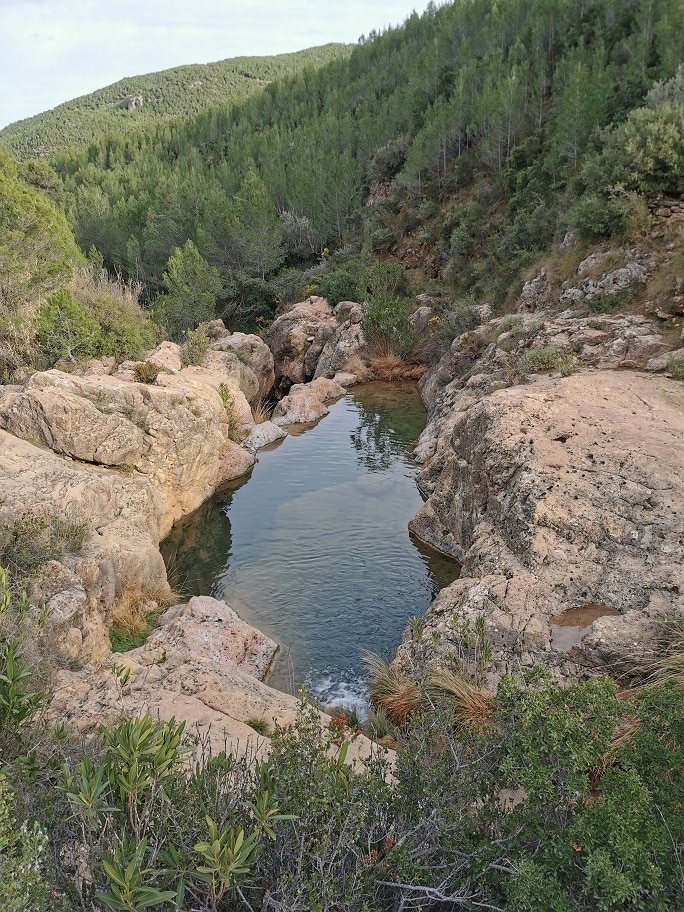 Los-Pocios-del-Barranco-de-la-Mena-Altura