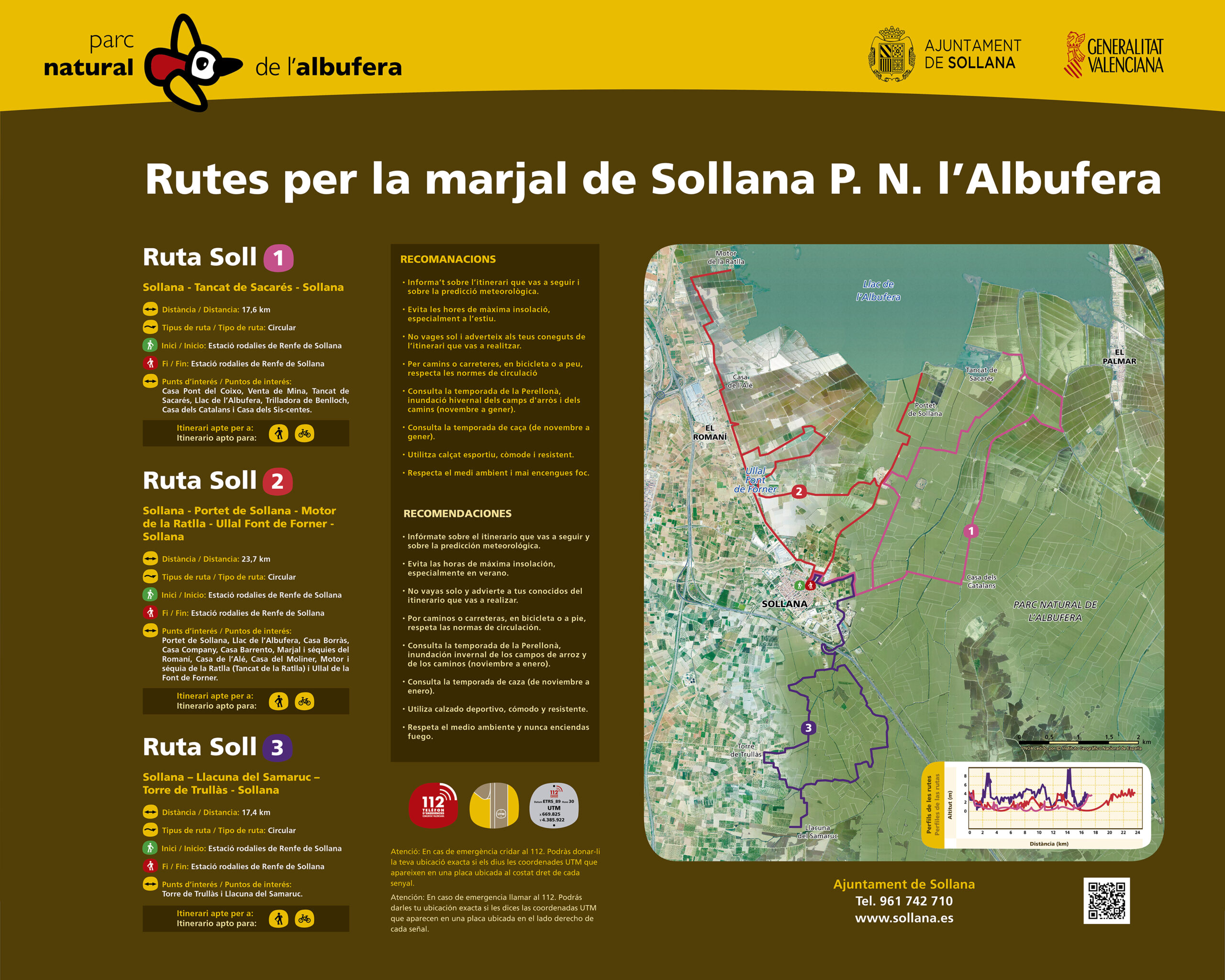 mapa-ruta-albufera