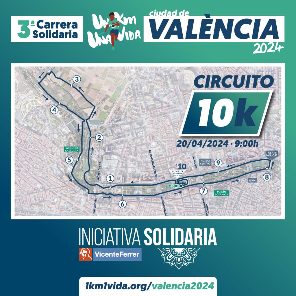 Recorrido 10k - Carrera Solidaria 1km1vida Ciudad de València 2024