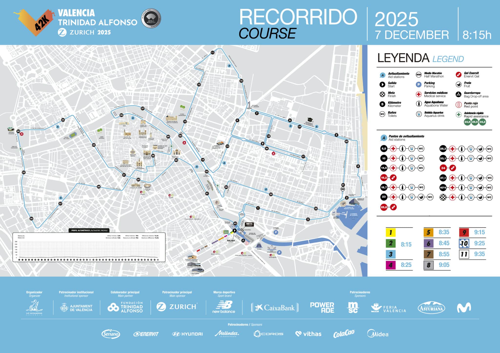 marathon-valencia-zurich-2025-42k